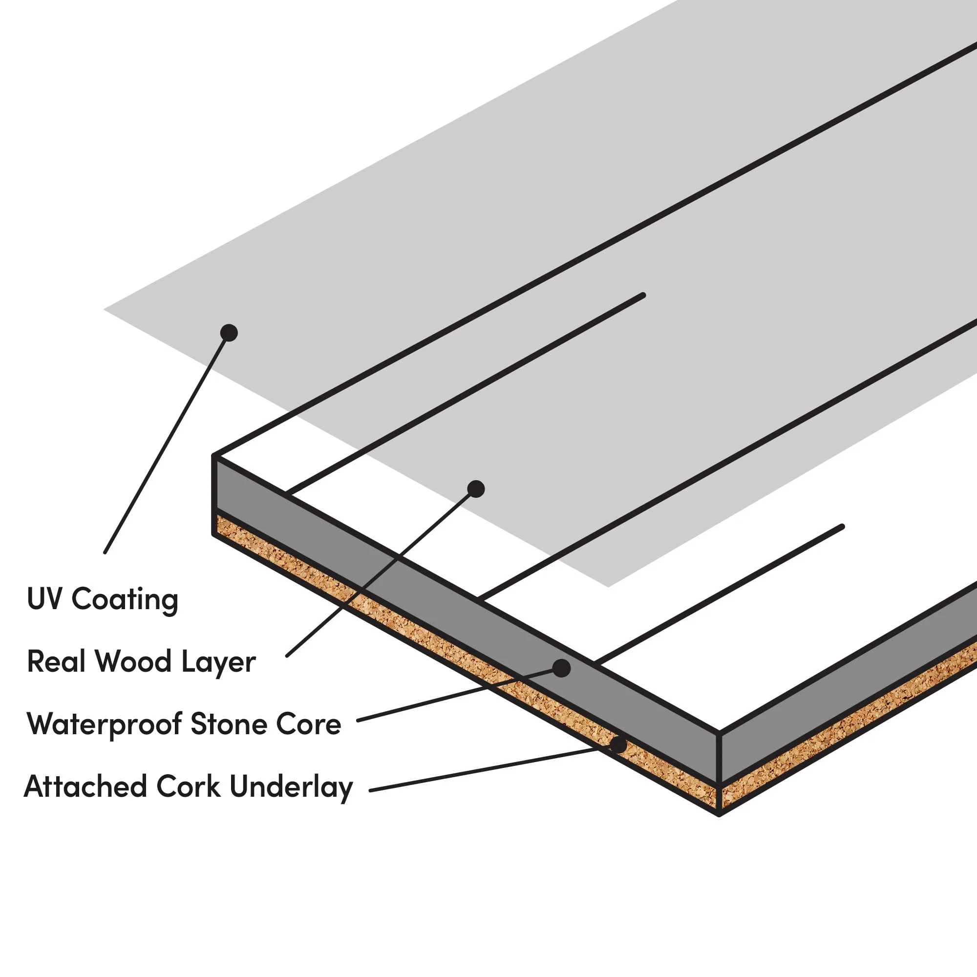 Country Oak Herringbone - HydroShield Engineered Waterproof Real Wood Flooring (120852) - Image 6
